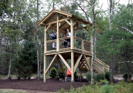 Membership of Sporting Clays