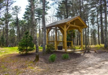 Membership of Sporting Clays